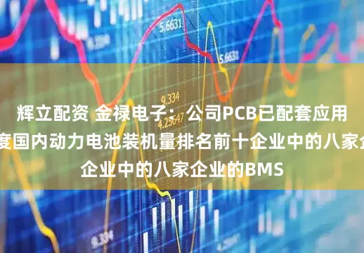 辉立配资 金禄电子：公司PCB已配套应用于2024年度国内动力电池装机量排名前十企业中的八家企业的BMS